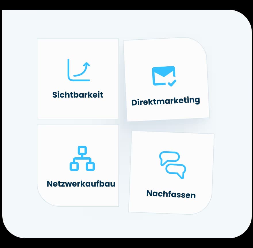 Setze auf ein Produktteam, das Sales- und Marketing-Realität in Deutschland versteht.